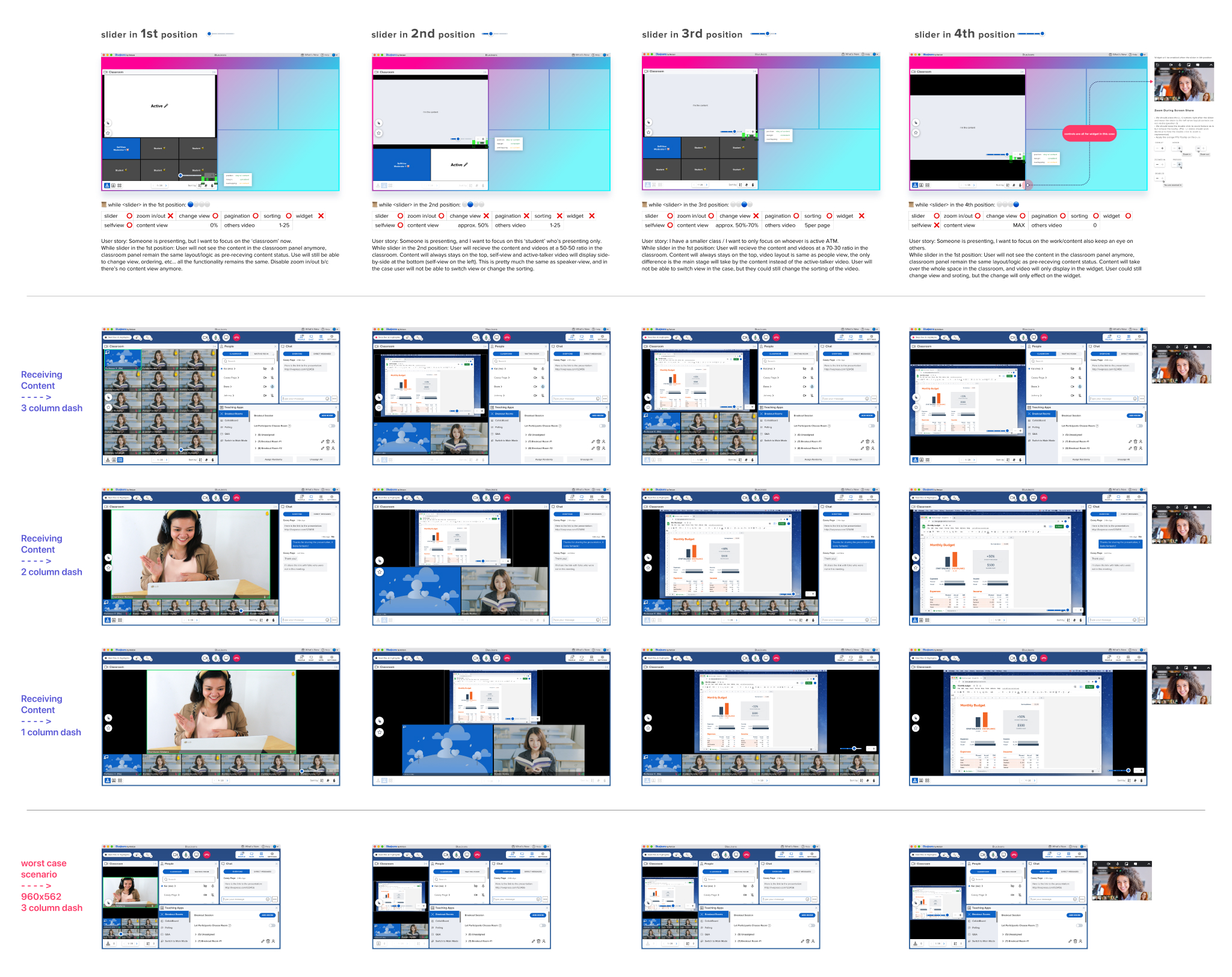 Screen share — rendering logic