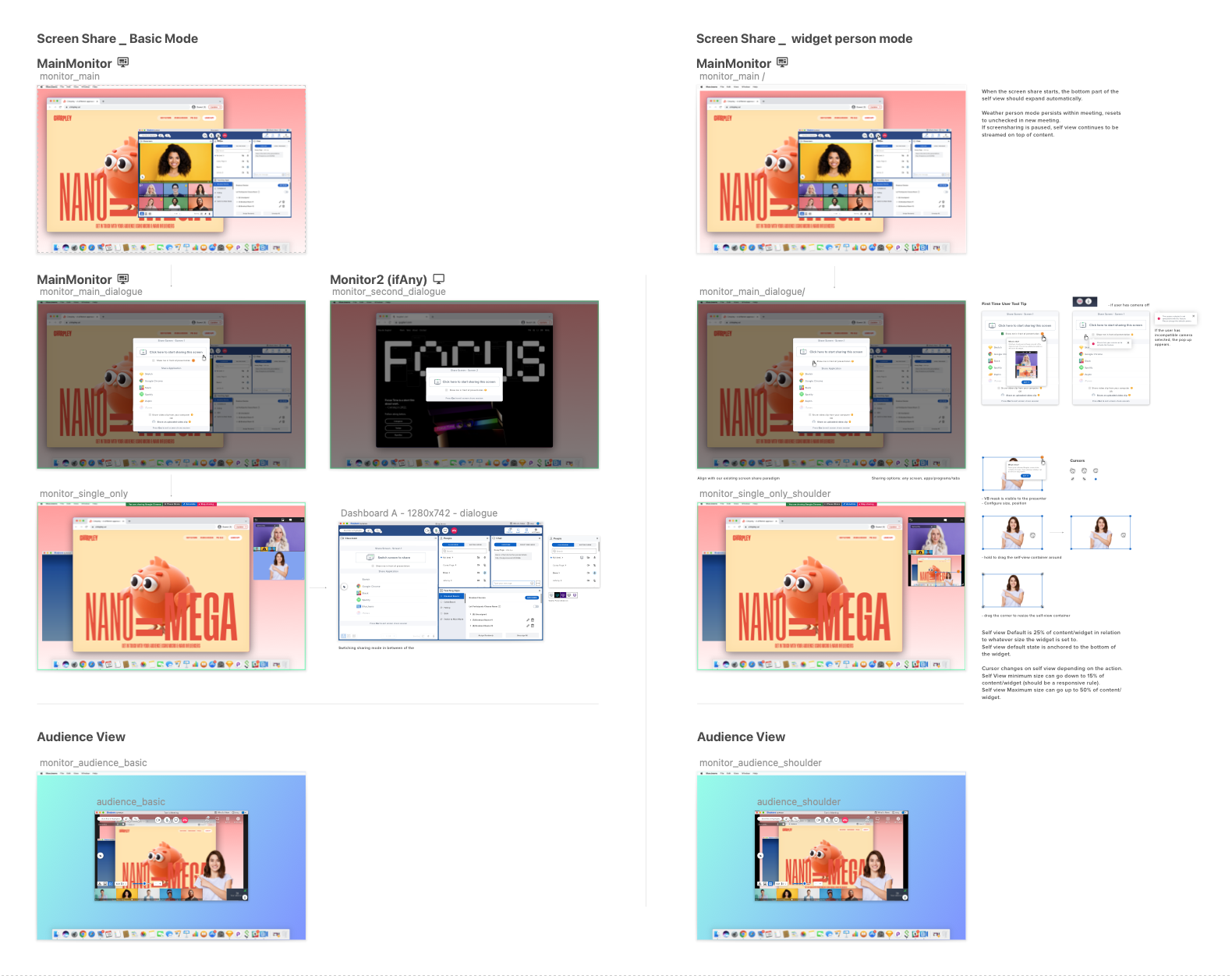 Weather Person Mode — user flow and configuration